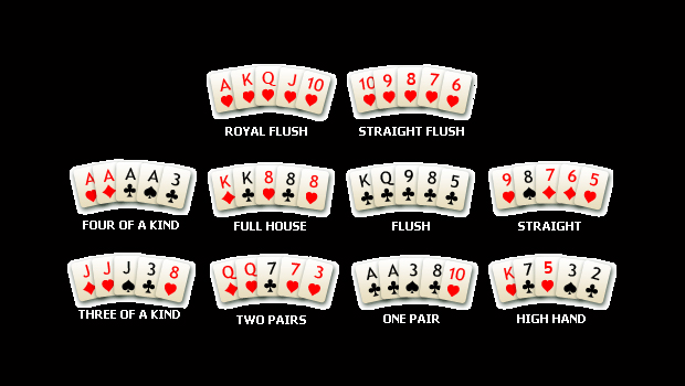 poker-handen